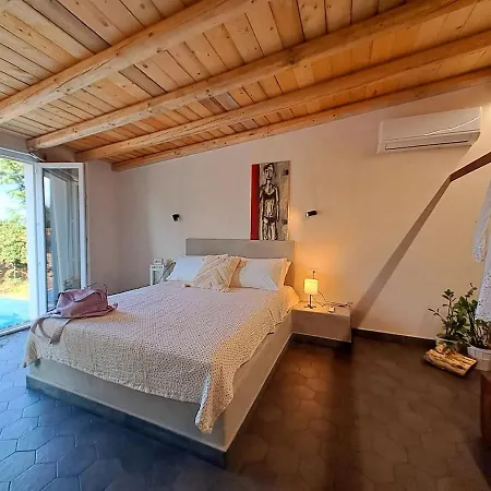 Apartment Ilice Tiny House